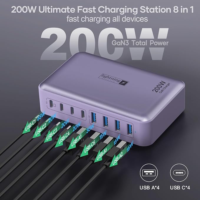8-Port Type C Fast Charger Block 200W with Flat Plug, Braided Power Cord, and On/Off Switch- USB Charging Hub for iPhone, iPad, MacBook and More- 65W C Port Power Adapter for Laptops - Image 4