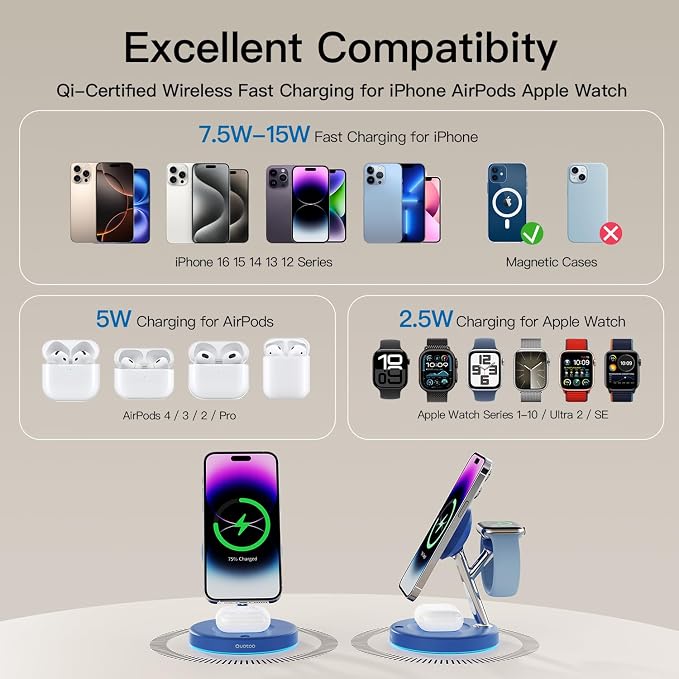 【Adjustable Blue Ambient Light】 Wireless Charger 3 in 1 for iPhone, Magnetic Charging Station for Apple Family,15W Fast MagSafe Charger Stand,for iPhone17-12-iWatch AirPods Series - Image 9