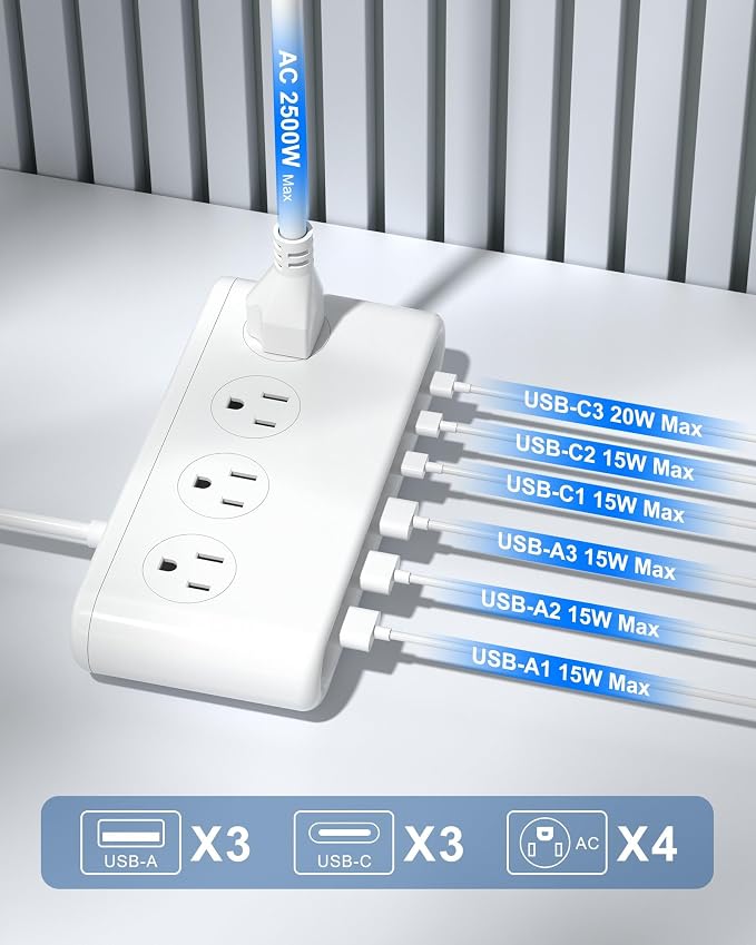Power Strip with USB C 35W,10-in-1 Flat Plug Wall Charger - 5FT Extension Cord with 4AC, 3 USB A & 3 USB C - PD20W Charging Station for Multiple Devices - Travel Home Office (White) - Image 2