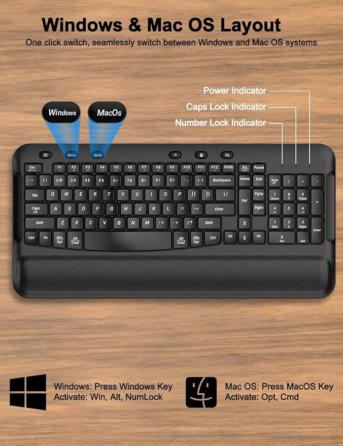 Wireless Keyboard and Mouse Combo, EDJO 2.4G Full-Sized Ergonomic Computer Keyboard with Wrist Rest and 3 Level DPI Adjustable Wireless Mouse for Windows, Mac OS Desktop/Laptop/PC, Carbon Black - Image 3