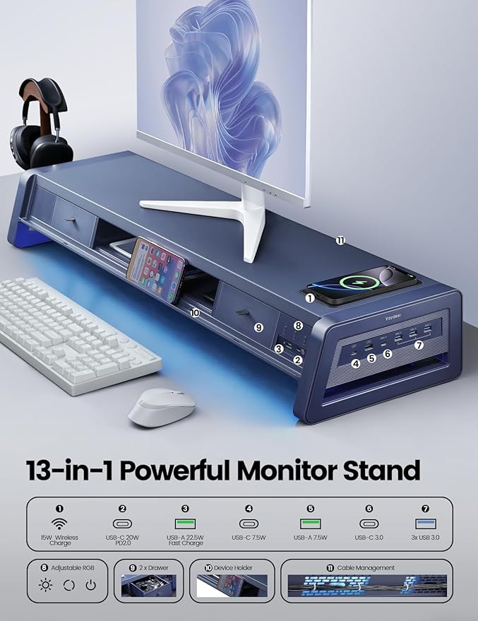 Vaydeer All-in-One Dual Monitor Stand Riser with 2 Drawers, 8USB Ports and Wireless Charging Pad with LED Light Strip for 2 Monitors , Desk Organizer for PC, iMac (Metal, 39.3 inches) - Image 2