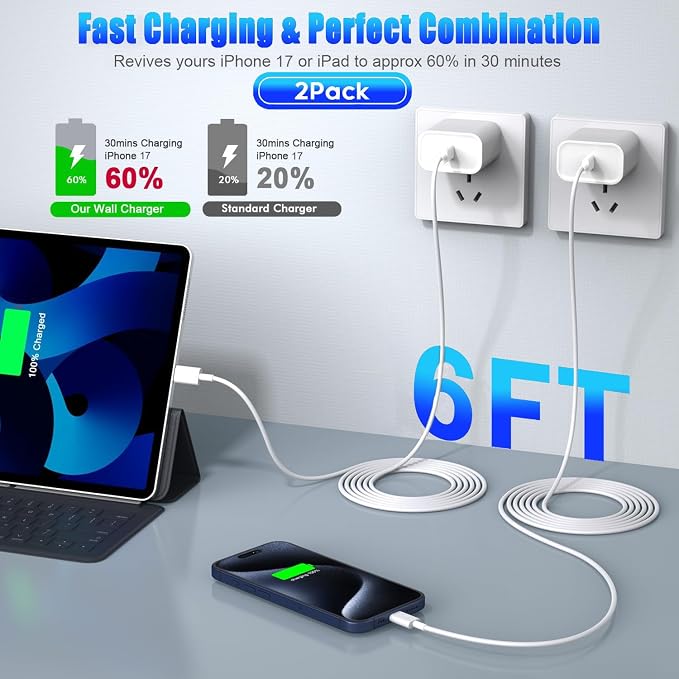 iPhone 17 16 15 Fast Charger, 2-Pack 20W USB C Wall Charger Plug with 6FT Type C High-Speed Fast Charging Cable for Apple iPhone 17 Pro Max/Pro/Air,iPhone 16/15 Pro Max/Pro/Plus/iPad Pro/Mini/AirPods - Image 4