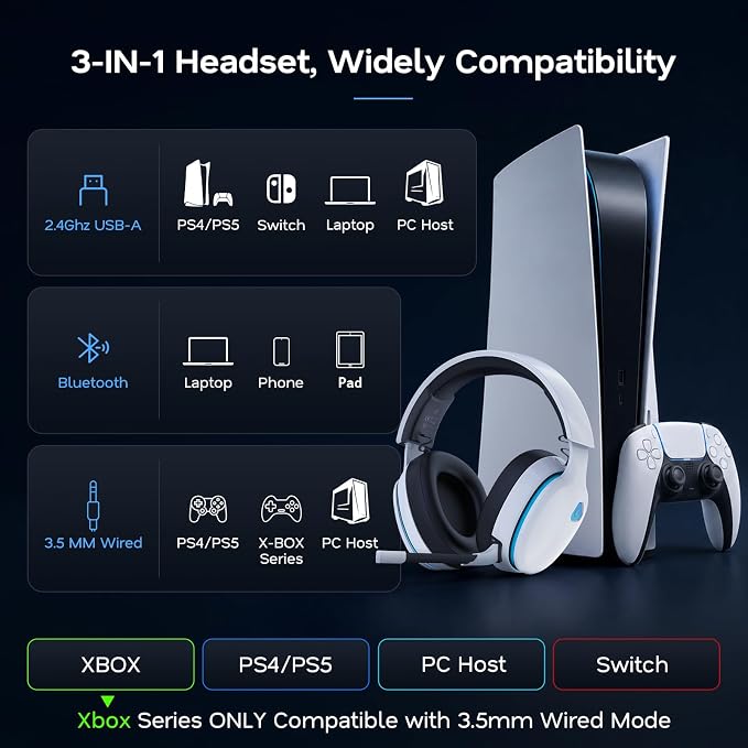 AOC 2.4GHz Wireless Gaming Headset for PS5, PS4, PC, Switch, 45Hr, White | Bluetooth 6.0 Gaming Headphones with Noise Canceling Mic, 7.1 Virtual Surround, Great for Fortnite & Call of Duty/FPS Gamers - Image 4
