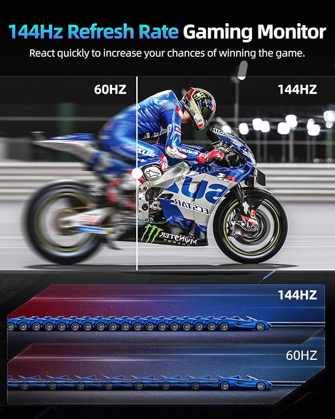 UPERFECT 18" 2K 144Hz Portable Monitor, 100% DCI-P3 400 Nits Gaming Display | QLED 2560×1600 FreeSync HDR Ultra-Slim USB-C/HDMI Monitor for Laptop Phone Game Console - Image 2