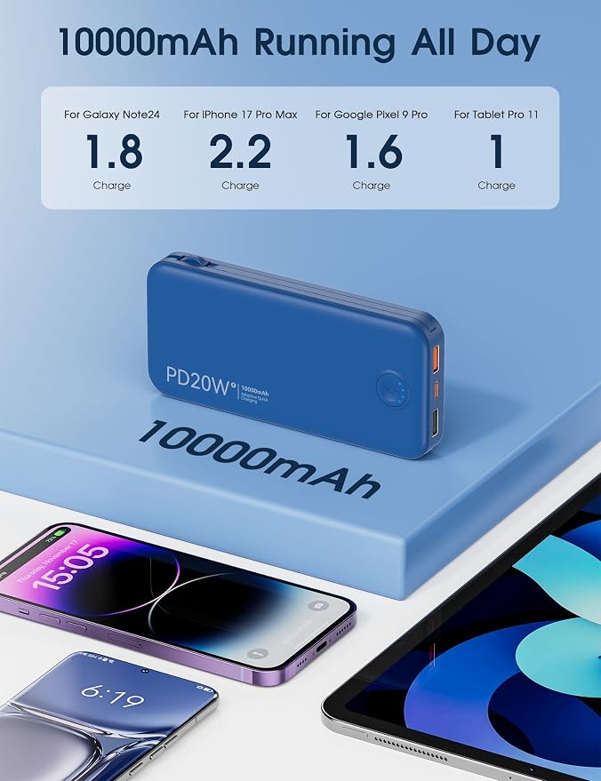 Nusyddy Portable Charger 10000mAh Fast Charging w/Built-in Wall Plug Navy | PD20W Fast Charging, LED Indicator, Pass Through Charging, TSA Approved, Compact/Slim, Power Bank for iPhone/iPad/Samsung - Image 5