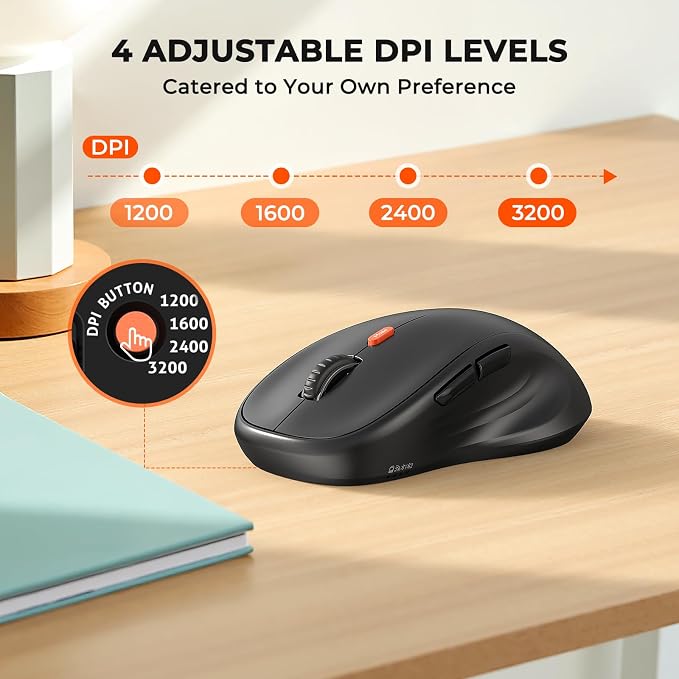 MEETION Ergonomic Wireless Keyboard and Mouse Combo, Split Design | Full-size keyboard with cushioned palm rest, 2.4G & Bluetooth multi-device connection, 4-level DPI mouse for Windows & Mac - Image 8