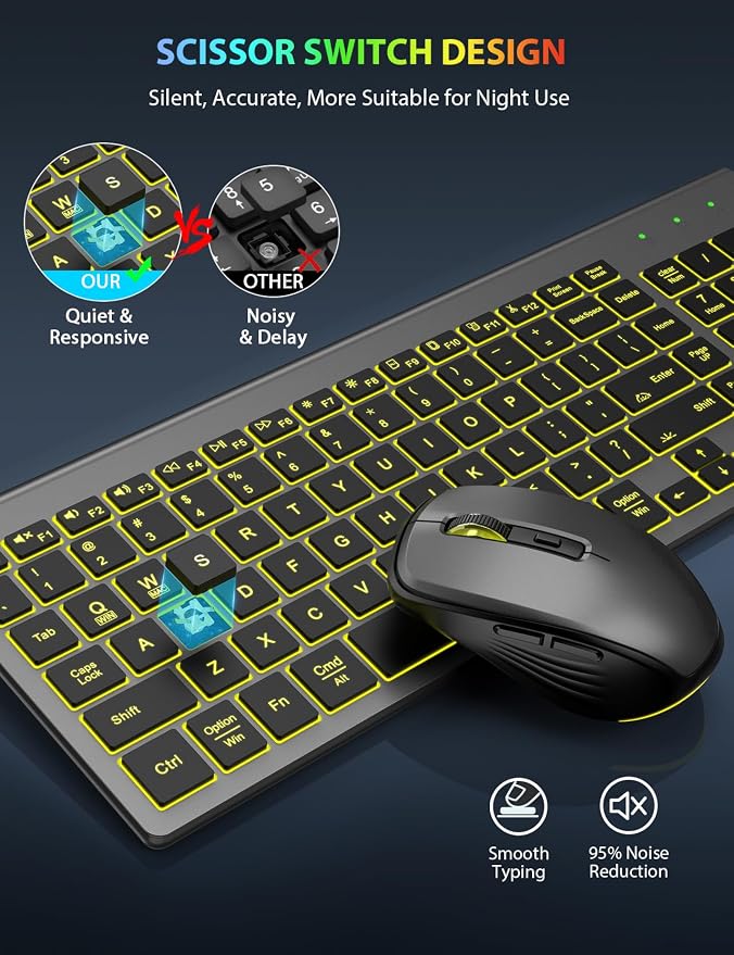 Wireless Keyboard and Mouse Combo, Compact Backlit Scissor Keys | Slim Design, Rechargeable, Quiet Typing, RGB Mouse, Auto Sleep, 2.4GHz USB Wireless, KM61PRO Portable Set for Windows & Mac - Image 5