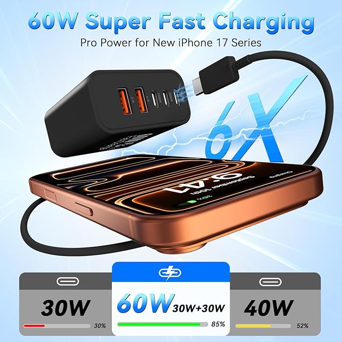 USB C Charging Blocks, 60W USBC Wall Fast Charger Block, Type C Phone USB C Charger Fast Charging Brick, 5-Port Multiport Charger Plug Power Adapter for Phone 17/16/15/14/13 Pro Max, Pad, S25-3Pack - Image 2