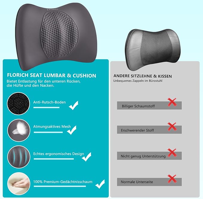 3 PCS Seat Cushion for Carseat Lumbar Support Pillow Car Neck Headrest Pillows Memory Foam Gel Memory Foam Massage Point Seat Pads Pressure Relief Back Cushion for Office Chair(Light Grey) - Image 8