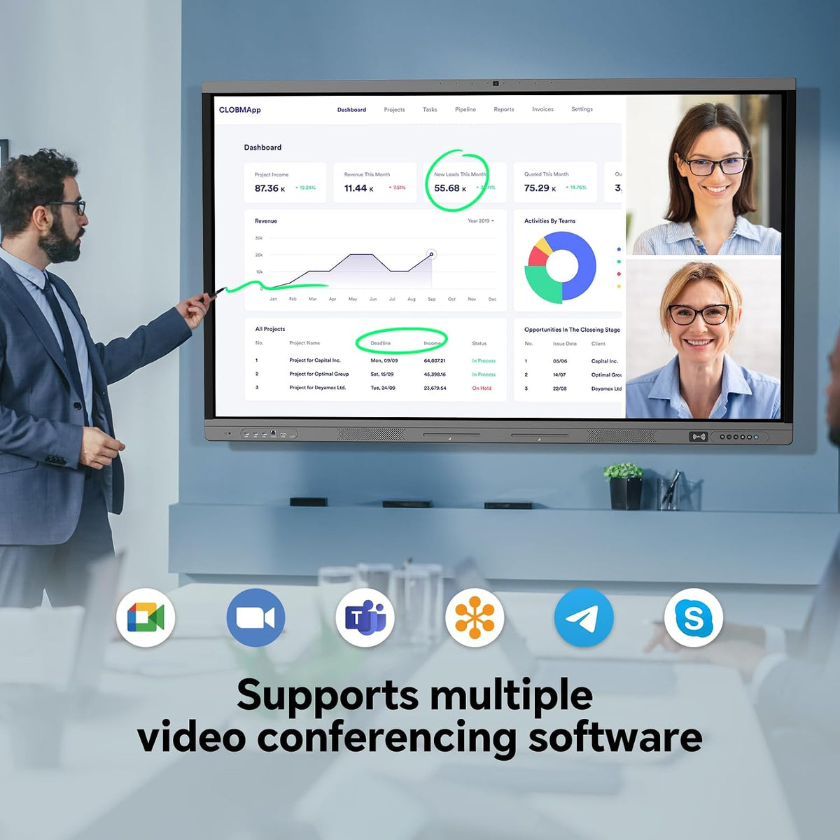 65” Smart Board, 4K Interactive Whiteboard, All-in-One Smartboard - Image 3