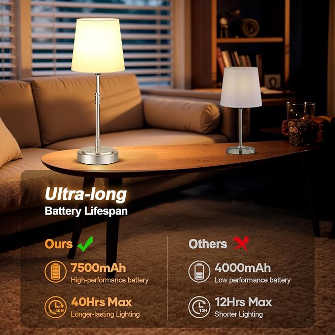 Cordless Table Lamps Set of 2 – Battery Operated Lamp with 7500mAh Rechargeable Battery, Stepless Dimmable Vintage Brushed Nickel Touch Desk Lamps for Dining Room, Nightstand & Patio (Bulbs Included) - Image 4