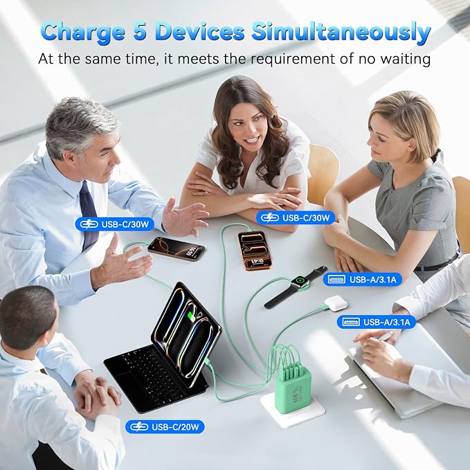 USB C Charging Blocks, 60W USBC Wall Fast Charger Block, Type C Phone USB C Charger Fast Charging Brick, 5-Port Multiport Charger Plug Power Adapter for Phone 17/16/15/14/13 Pro Max, Pad,S25-DeepGreen - Image 3