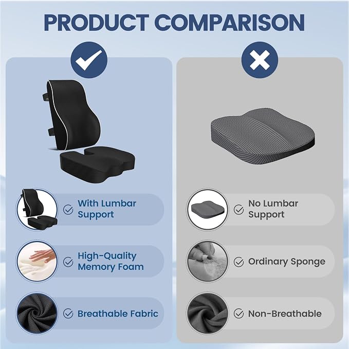 Memory Foam Seat Cushion for Office Chair and Car Seat | Sciatica & Hip & Coccyx Pain Relief Desk Chair Cushion for Long Sitting Office Workers, Car Drivers, Wheelchair, Home - Image 5