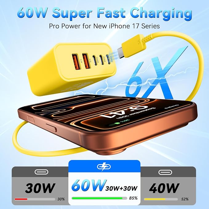 USB C Charging Blocks, 60W USBC Wall Fast Charger Block, Type C Phone USB C Charger Fast Charging Brick, 5-Port Multiport Charger Plug Power Adapter for Phone 17/16/15/14/13 Pro Max, Pad,S25-Yellow - Image 2