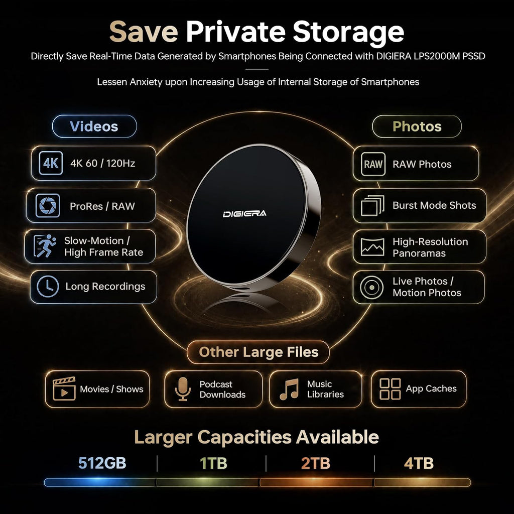 DIGIERA 4TB Magnetic Portable SSD, External Solid State Drives with USB-C 3.2 Gen 2x2, Speed Up to 2000MB/s, Compact & Durable, Compatible with iPhone 15/16/17 Series and Other USB-C Devices, Black - Image 8