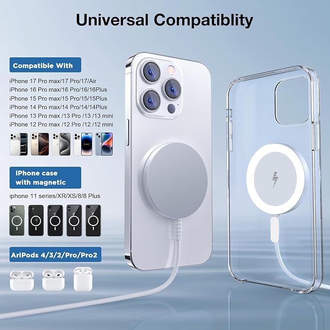 MagSafe Charger 2 Pack: Magnetic Wireless Charge iPhone 17-12 & AirPods | Strong Magnet Charging Pad, with Dual USB C to A Converters, Ultra-Thin & Portable, Ideal for Home Office & Travel, White - Image 2