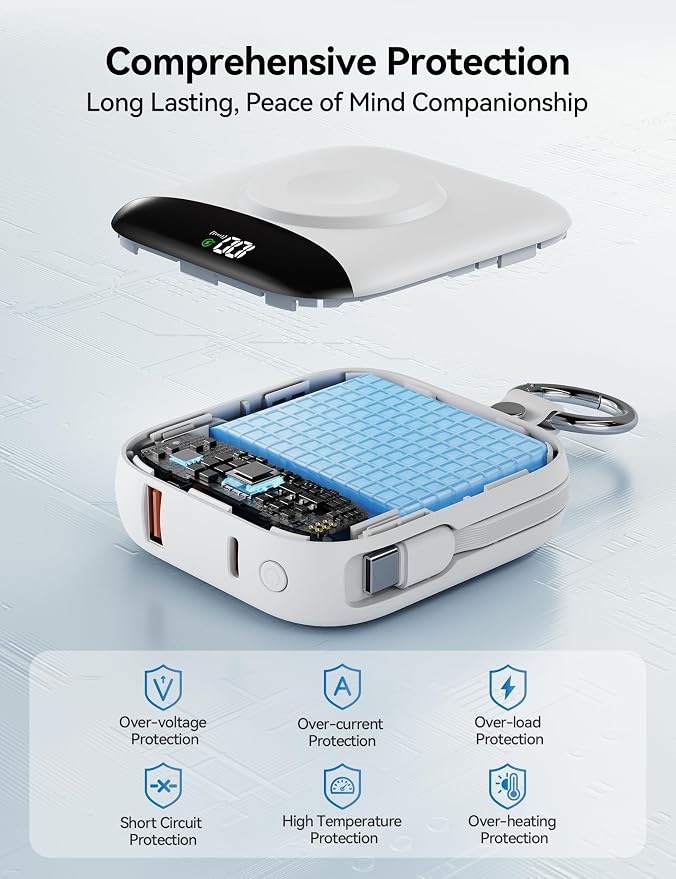 Portable Charger 10000mAh 22.5W Power Bank Built-in 2 Cables Keychain | Charge 5 Devices, TSA approved, Travel Fast Charging Battery Pack for iPhone Samsung Google Android & iWatch Charger, White - Image 7