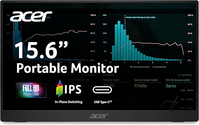 Acer 15.6in FHD 1920x1080 IPS 60Hz Slim Portable Monitor PM161Q B1bmiuux | 4ms, AdaptiveSync, HDMI, 2xUSB-C, Speaker, External Monitor for Laptop PC/MAC, PS5, XBOX, Switch, VESA Mountable by Unknown