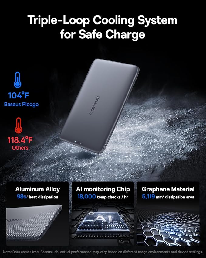 Baseus Picogo Power Bank, 0.3" Ultra Slim 5000mAh MagSafe Portable Charger, Card-Size Magnetic Battery Pack with USB-C Braided Cable, Alloy Wireless Charger for iPhone 17 Pro Max/17 Air/16/15/14/13/12 - Image 3