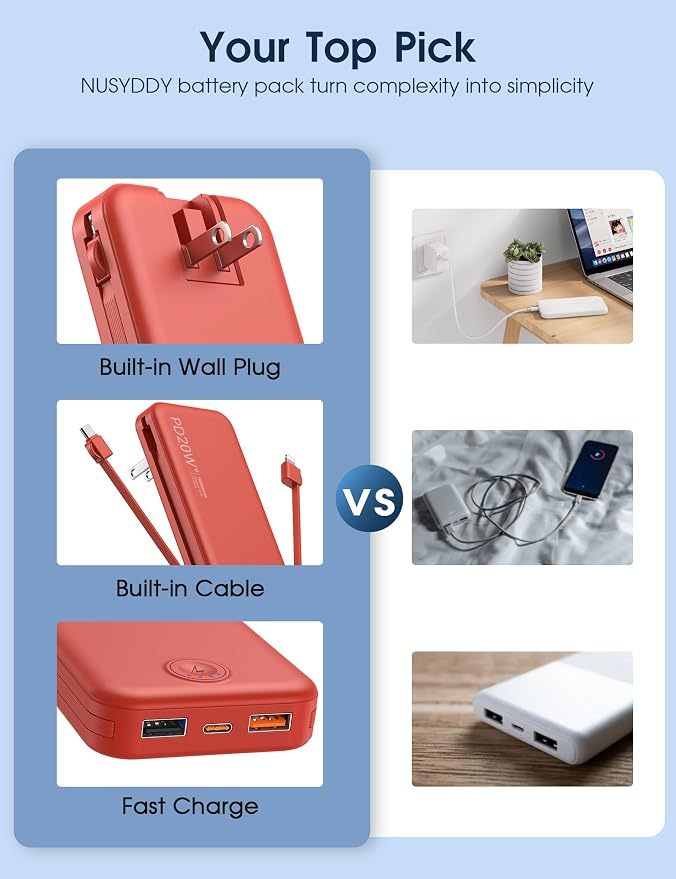 Nusyddy Portable Charger 10000mAh Fast Charging w/Built-in Wall Plug Red | PD20W Fast Charging, LED Indicator, Pass Through Charging, TSA Approved, Compact/Slim, Power Bank for iPhone/iPad/Samsung - Image 2