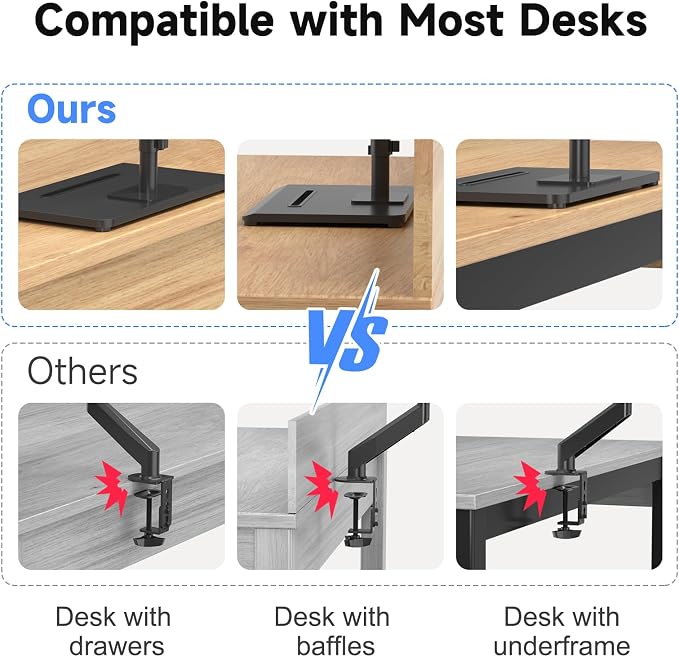 Suptek Freestanding Dual Monitor Stand for 2 Screens up to 35 Inches, Height Adjustable Monitor Arms Hold 24.25 lbs Each, Full Motion Dual Monitor Mount with Large Stable Base, VESA 75/100 - Image 7