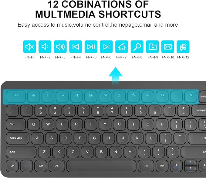 cimetech Wireless Keyboard and Mouse Combo - Black | Compact quite scissor-switch keyboard with optical mouse, includes USB-A Nano Receiver, for Computer,Mac,Laptop,PC,Windows - Image 5
