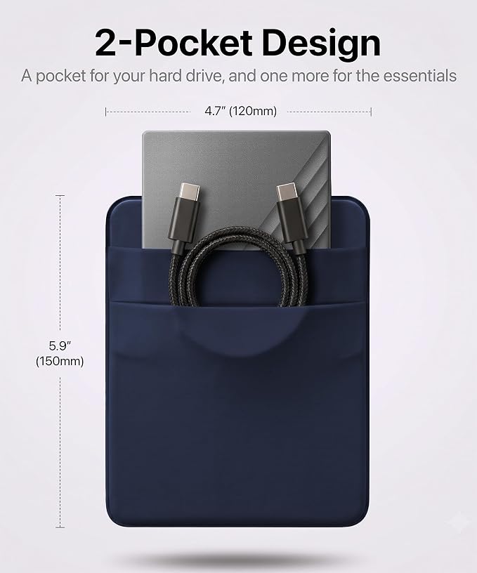2-Pocket SSD & Hard Drive Holder for Laptop, Reusable 3M Adhesive | Stick-On Sleeve for 2.5-Inch External HDDs & SSDs | 5.9 x 4.7-Inch Pouch | Separate Pocket for Cables | Built-In Safety Strap - Image 2