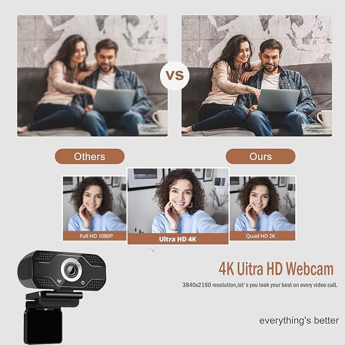 Webcam with Microphone, 2 Mics, 90° FOV, Computer Camera | USB Type-A & A-to-C Adapter, Fixed Focus, Plug&Play for Zoom/Teams/Facetime/YouTube/Google Meet/Switch 2 Camera, 2026 Version - Image 4