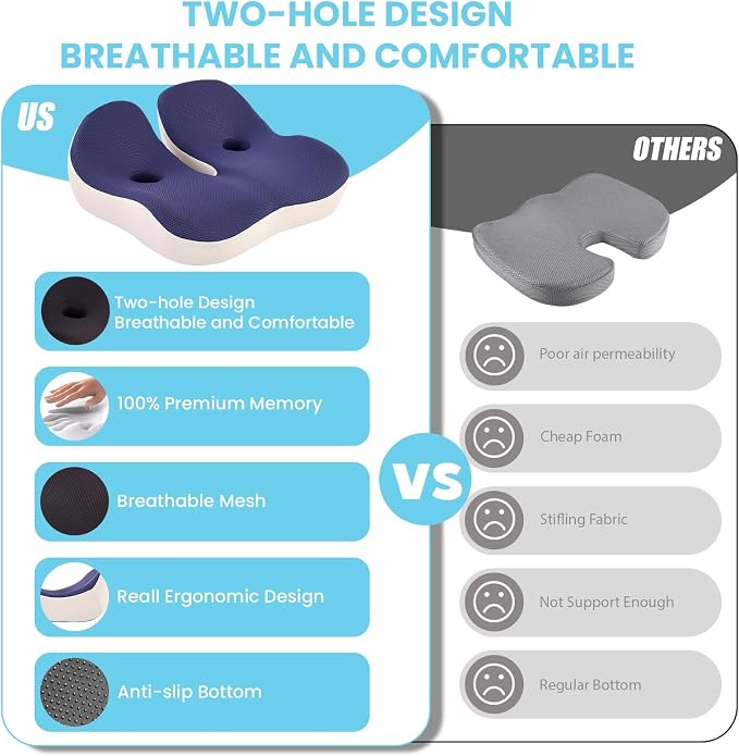 Seat Cushion, Memory Foam for Sit Bone and Back Pain Relief | Dual-Hole Ventilation, Coccyx,Sciatica and Tailbone Hip Relief ,Posture Support ,Office Chair and Car Seat,Home Use - Image 2