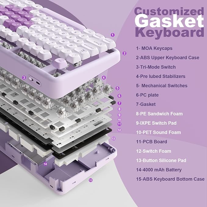 YUNZII B87 TKL Wireless Mechanical Keyboard (Purple Heart, MilkV2) | QMK/VIA, Wrist Rest, CreamyTyping, Cute MOA Keycaps, Gasket Mount, Hot Swap, RGB Backlit, NKRO, BT/2.4G/USB-C, for Win/Mac - Image 4
