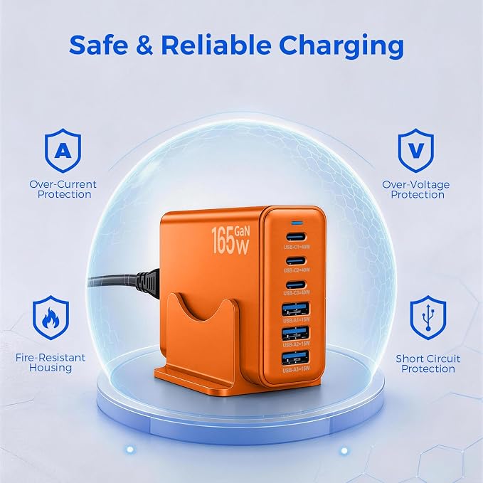 165W GaN Charging Station, 6-Port USB C & USB A Charger, Orange | 165W GaN, 6-Port USB Charging Station, 3x40W USB-C + 3x15W USB-A, ABS+PC, Charge 6 Devices, Home Office Travel - Image 5