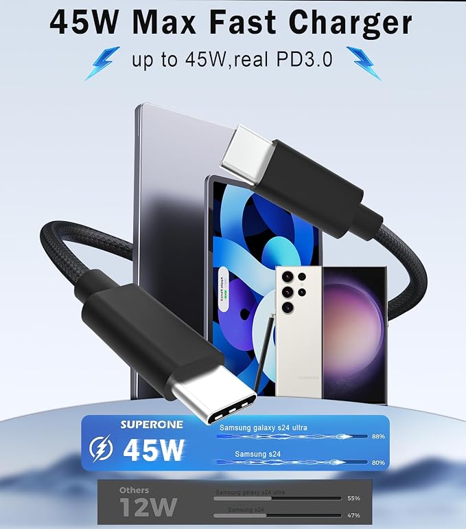 45W Super Fast Charger USB C 3.0 with Type C Charging Nylon Braided Cable Compatible with Samsung Charger Fast Charging Cord for Galaxy S25 Ultra/S24/S23/S22 - Image 6