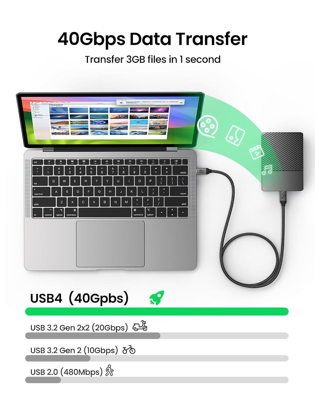 Silkland USB4 for Thunderbolt 4 Cable 2.6FT, 40Gbps USB C Data Cable, 240W - Image 3