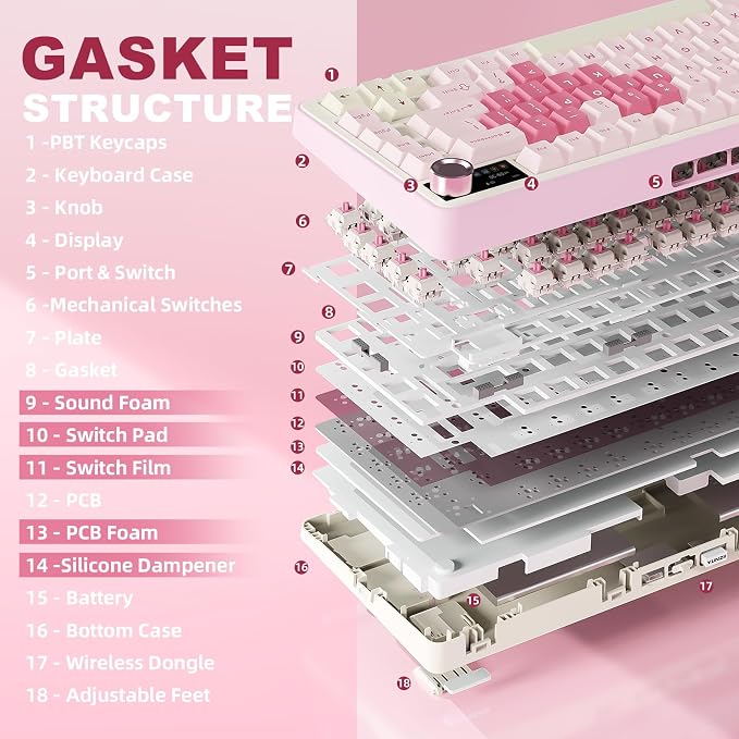 YUNZII B75 PRO MAX 75% Mechanical Keyboard (Pink,Candy Switch) | QMK/VIA, Wireless Keyboard with Screen and Knob, Custom Hot Swap, Gasket Mount, Creamy Switches, RGB for Gaming/Win/Mac - Image 8