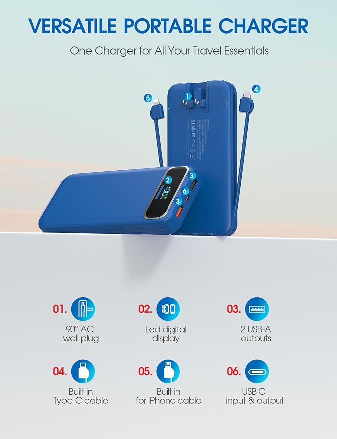 Nusyddy Portable Charger 12000mAh Fast Charging w/Built-in Wall Plug Navy | 22.5W Fast Charging, LED Display, Pass Through Charging, TSA Approved, Portable & Slim, Power Bank for iPhone, Samsung - Image 2
