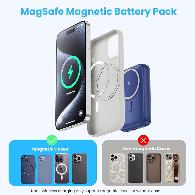 Magnetic Portable Charger with Apple-Watch Charger,10800mAh 25W PD Fast Charging Wireless Power Bank,4 Outputs Travel Essential Battery Pack for Magsafe,iPhone 17/17 Pro Max/16/15/14/13/12 All Series - Image 5