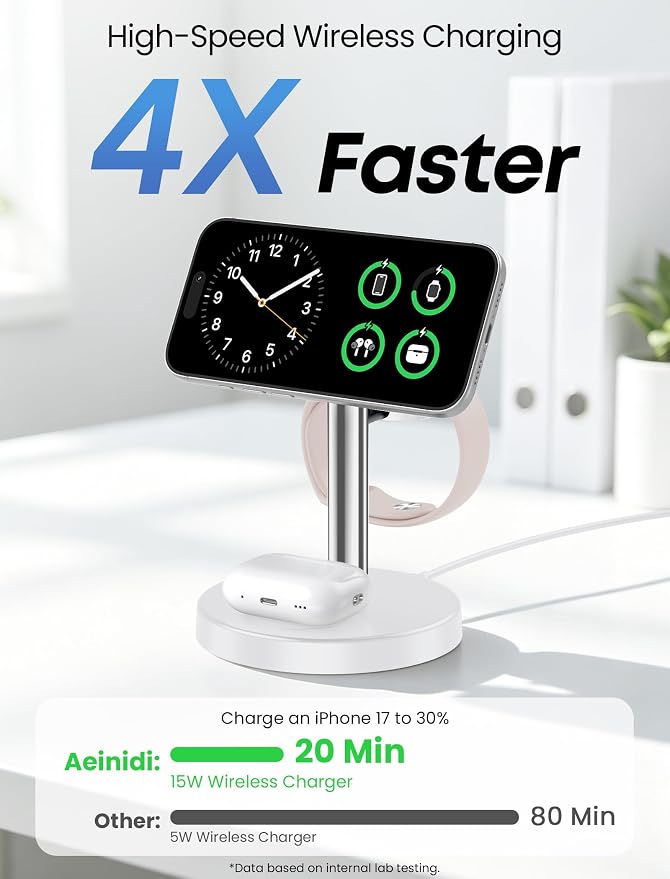 Aeinidi 3 in 1 Fast Wireless Charging Station for Apple, 15W Strong Magnetic Charging Stand Compatible with MagSafe Charger for iPhone 17 16 15 14 13 12 Apple Watch AirPods Series, Adapter Included - Image 2