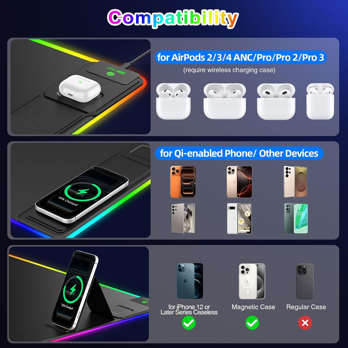 RGB Gaming Mouse Pad with Magnetic Wireless Charging & Foldable Phone Stand - Image 7