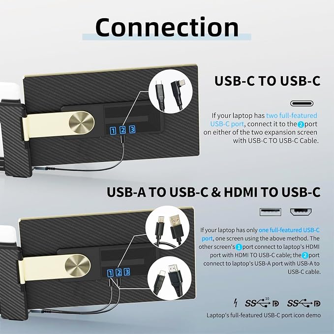ROYY Triple Laptop Screen Extender, 15.6" 1080P Detachable Portable Monitor | Dual screens for work/travel/home office, One cable plug & play, compatible with Windows/Mac/Android/Switch/PS - Image 2