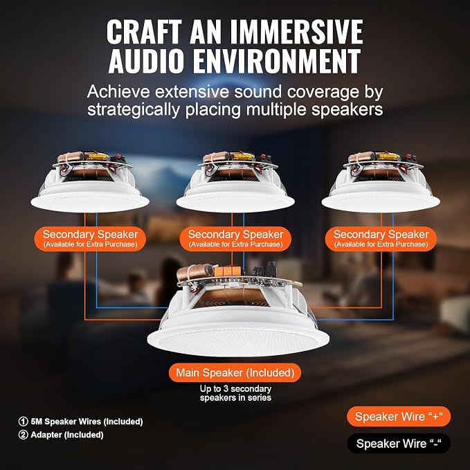 VEVOR 4 PCs 6.5'' Bluetooth Ceiling Speakers, 600W Flush Mount Ceiling & in-Wall Speaker System with 8Ω Impedance 89dB Sensitivity, for Home Kitchen Living Room Bedroom or Covered Outdoor Porches - Image 7