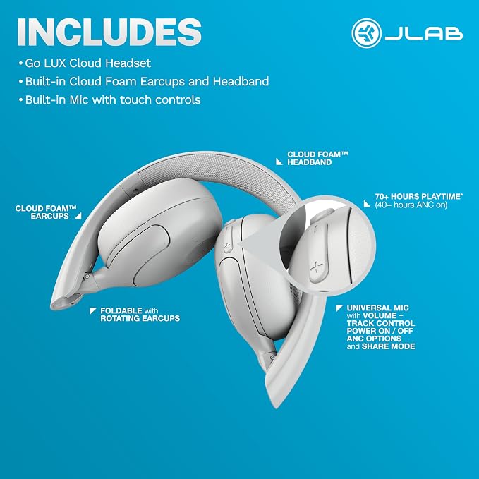 JLab, Go Lux ANC, On Ear Headphones, Active Noise Cancelling, Bluetooth MultIPoint, Cloud White - Image 7