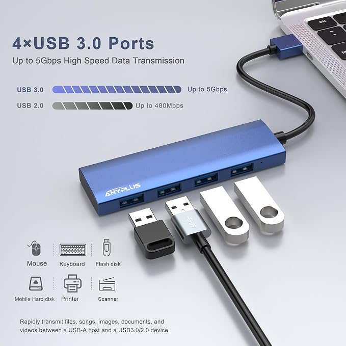 USB Hub, USB 3.0 Hub Aluminum Alloy Ultra Slim USB Splitter, Portable 4 Port USB Extender, USB Hub for Laptop, PC, MacBook, iMac, Surface Pro, Mac Pro, Flash Drive, XPS 【Blue】 - Image 2