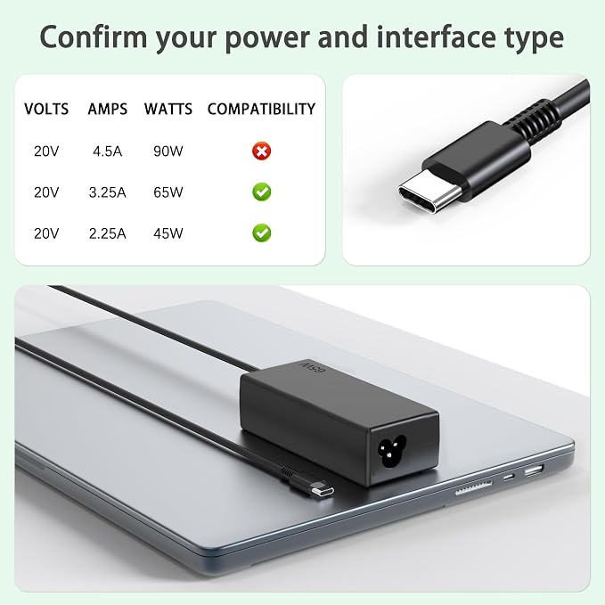 65W Chromebook Charger USB Type C Compatible with HP, Acer, Asus, Dell, Lenovo, Samsung, Google Laptops, Computer Charger Power Cord Type C - Image 2