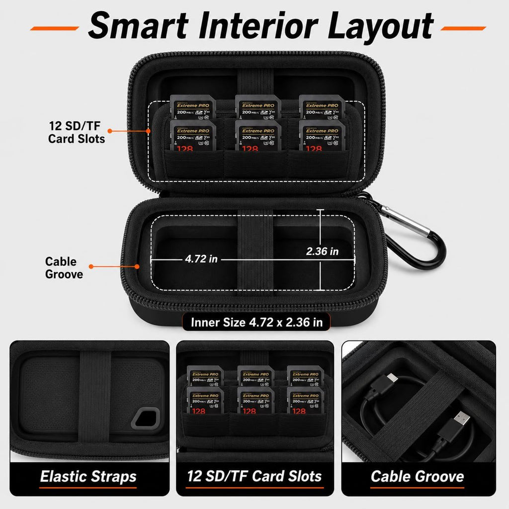 Comecase Dual SSD Case for SanDisk Extreme Portable SSD and Extreme PRO - Image 3