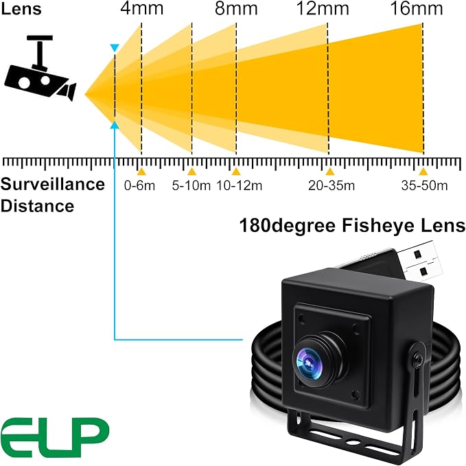 ELP 180degree Fisheye Lens Wide Angle USB Camera 1080P Mini Box Webcam 1080P High Speed UVC USB2.0 PC Camera CMOS OV2710 100fps 60fps 30fps Video Webcam for Computer, Laptop, Jetson Nano - Image 4