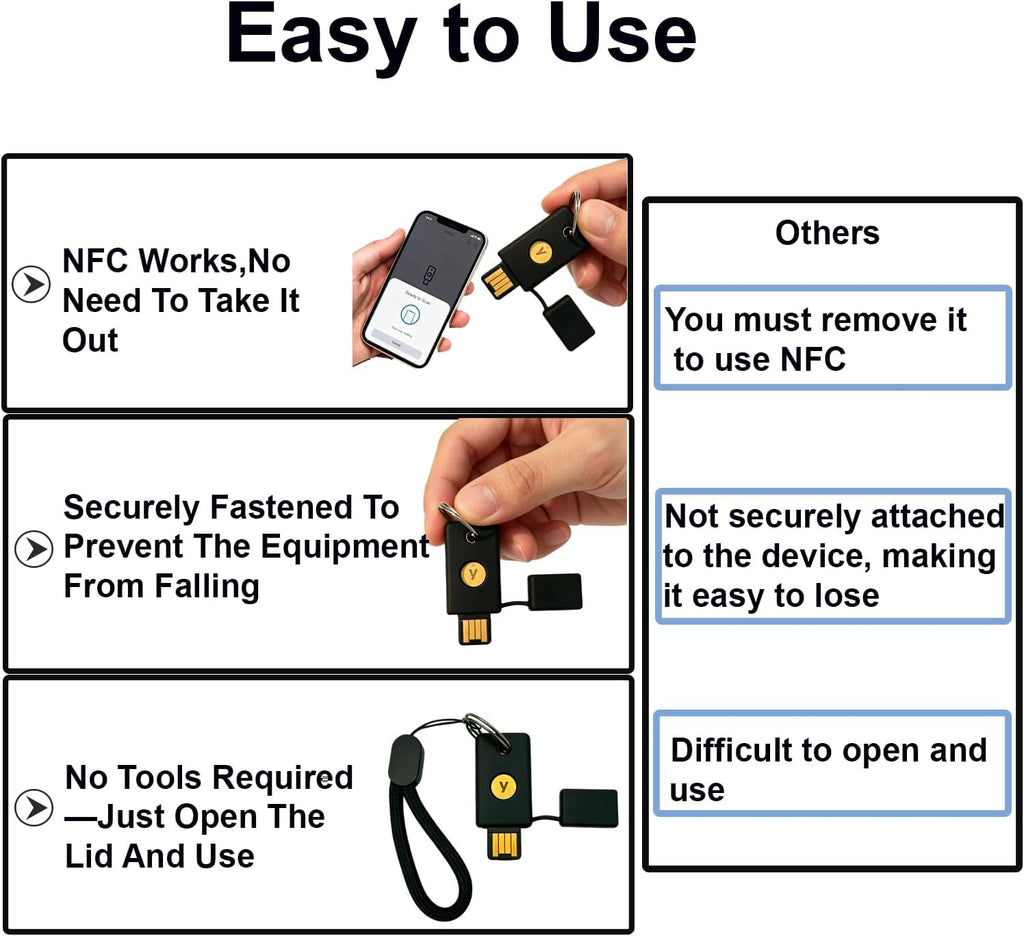 2Pack Case for YubiKey 5 NFC,Silicone Cover Fit for Yubico Security Key - Image 3