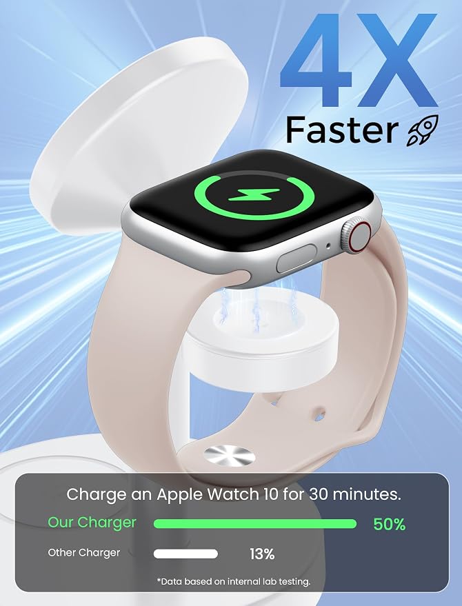 Aeinidi 3 in 1 Fast Wireless Charging Station for Apple, 15W Strong Magnetic Charging Stand Compatible with MagSafe Charger for iPhone 17 16 15 14 13 12 Apple Watch AirPods Series - Image 4