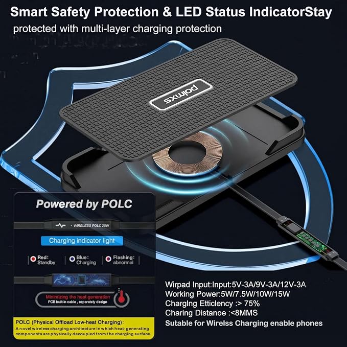 Wireless Charger Car Charging pad,Polmxs 15W Fast Wireless Phone Charger Cell Phone Cordless Charging mat Compatible with iPhone 11/12/12/14/15 Galaxy S21/S22/S23/24 (C12Y) - Image 3