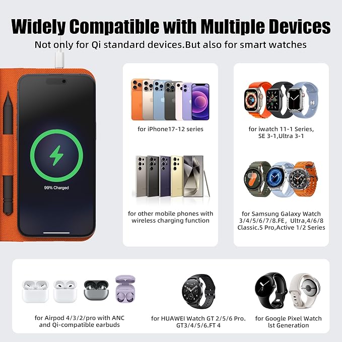 Foldable Wireless Charging Mouse Pad with LCD Writing Tablet,15W Qi Magnetic Fast Charging Mouse Mat,Multi-functional PU Leather Charging Pad for iPhone Samsung iWatch,Portable Office Home Accessories - Image 5
