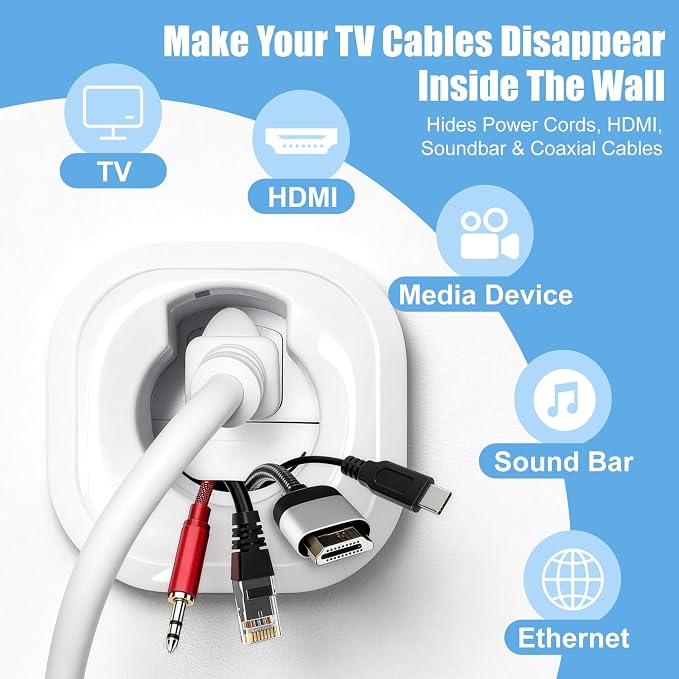 in-Wall Cable Management Kit, TV Wire Concealer with Built-in Outlet | Extension Cord & Hand Saw Supplied for DIY Assembly, In-Wall TV Cables Concealed for Neat Home Theater and Wall TV Wiring - Image 4